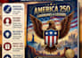 design engaging puzzle books for amazon KDP